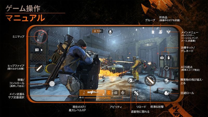 スマホ操作