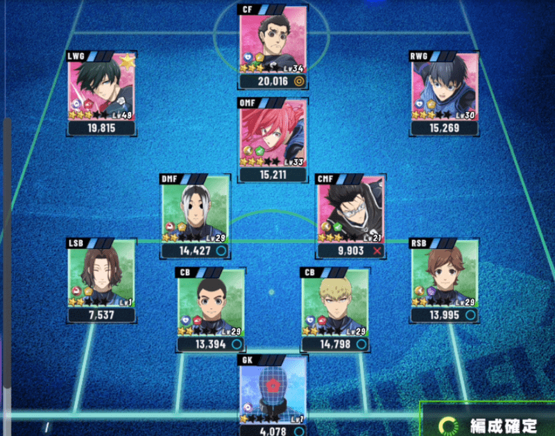 フォーメーション