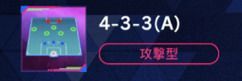 攻撃型 4-3-3(A)