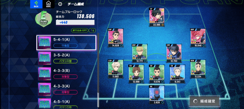 フォーメーション