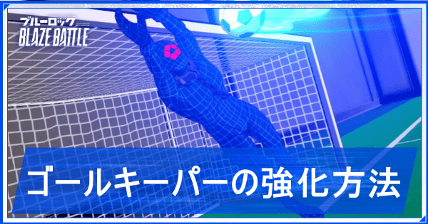 GK強化アイキャッチ