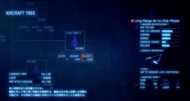 エースコンバット7 特殊兵装lasmの性能と搭載機体 エスコン7 エスコン7攻略wiki Gamerch