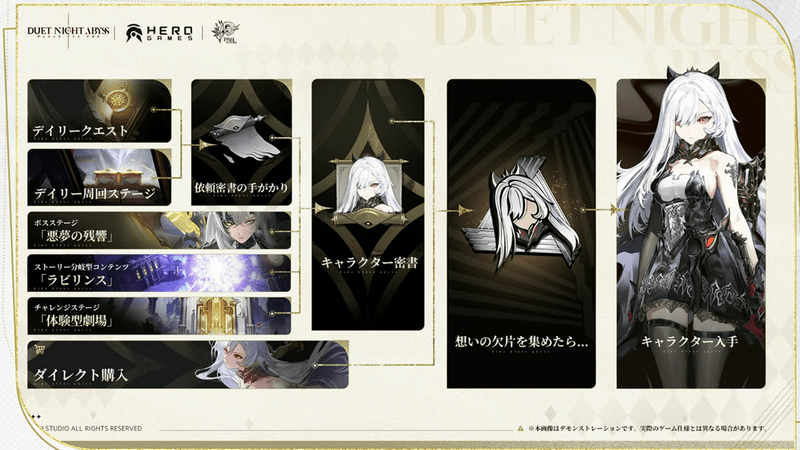 キャラクター依頼密書