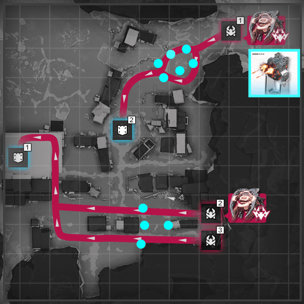 レベル2の配置例