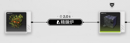 炭塊のレシピ