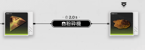 結晶外殻粉末のレシピ