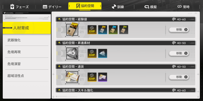 理性消費のコンテンツ協約空間