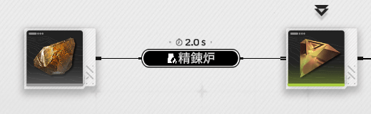 結晶外殻のレシピ