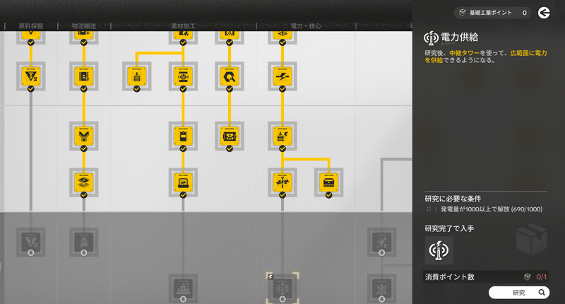 送電系のツリー解放に必要
