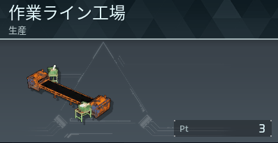 作業ライン工場