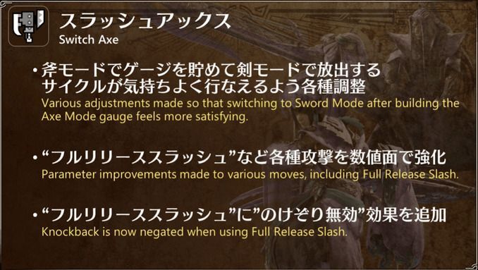 スラアク
