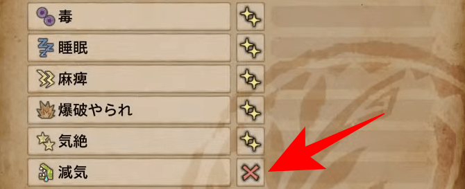 減気（疲労）に耐性がある