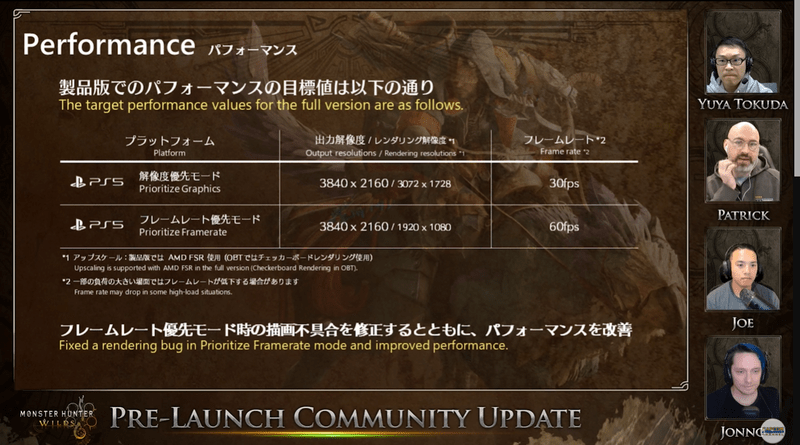 PS5のパフォーマンス