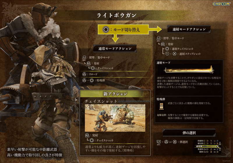 ライトボウガン