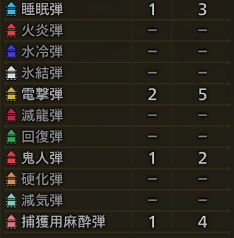 ホープキャノンの弾情報