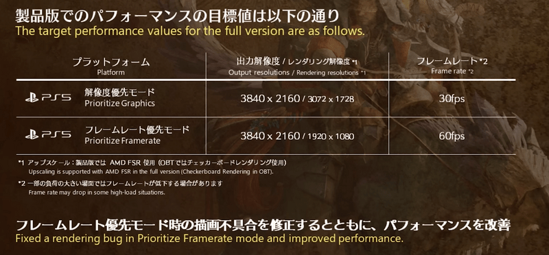 PS5版の変更内容