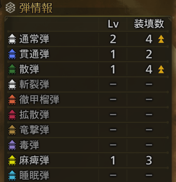 ホープバレットの弾情報