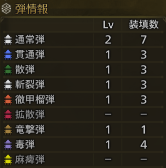 ホープキャノンの弾情報