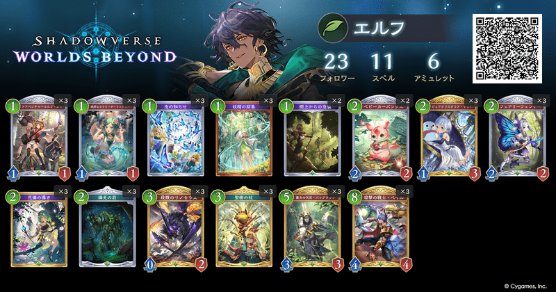 リノセウスエルフ（インフィニティエボルヴ）のレシピ