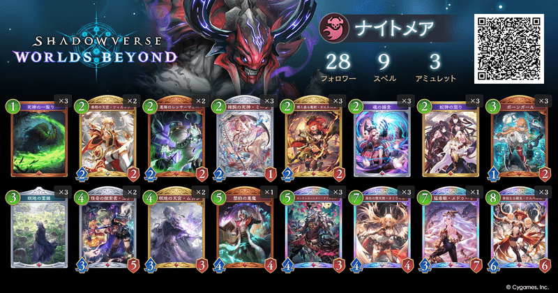 ミッドレンジナイトメアデッキのレシピ