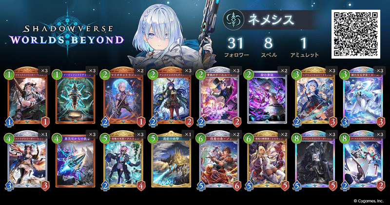 アーティファクトネメシス