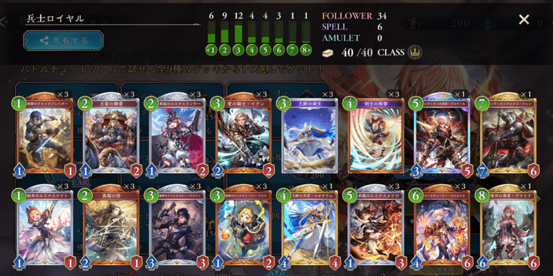 兵士ロイヤルデッキのレシピ