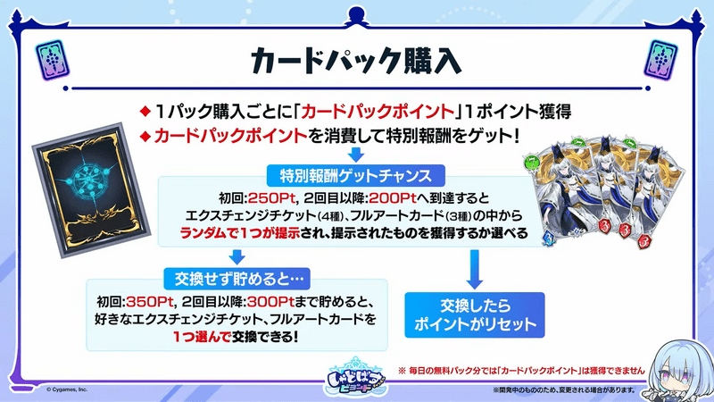 カードパックポイント