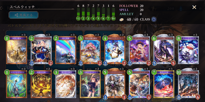 スペルウィッチデッキのレシピ