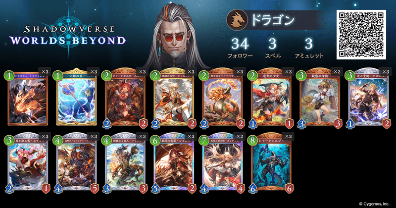 フェイスドラゴンのレシピ