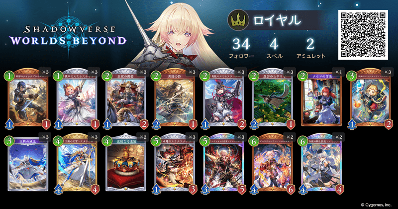 横並べロイヤルのレシピ