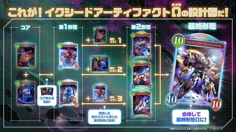 イクシードアーティファクトΩ