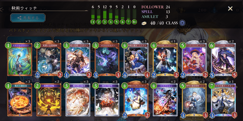 秘術ウィッチデッキのレシピ