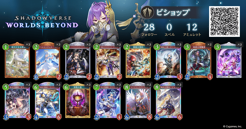 守護ビショップ（インフィニティエボルヴ）のレシピ