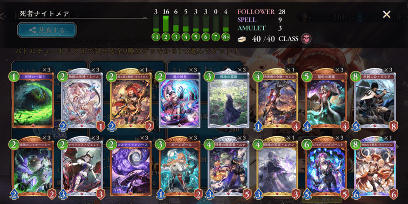 死者ナイトメアデッキのレシピ