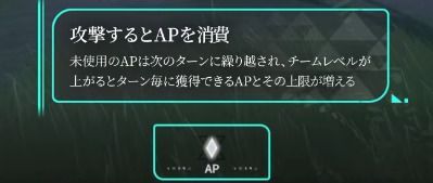 AP消費