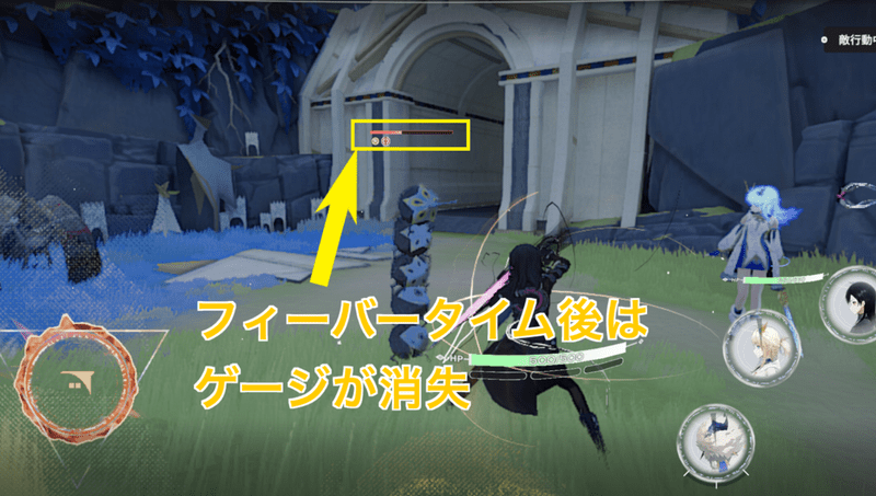 フィーバータイム後は回避がおすすめ