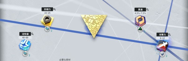 効果指定の有無を決める