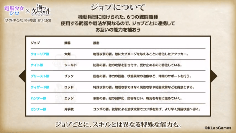 ジョブ