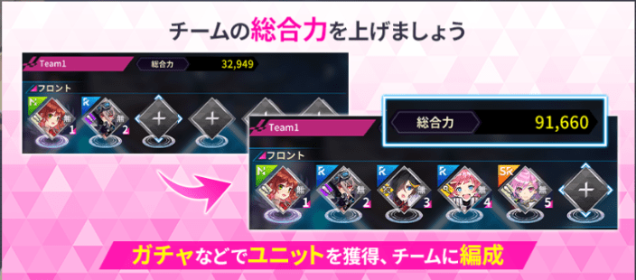 チームにユニットを編成しよう