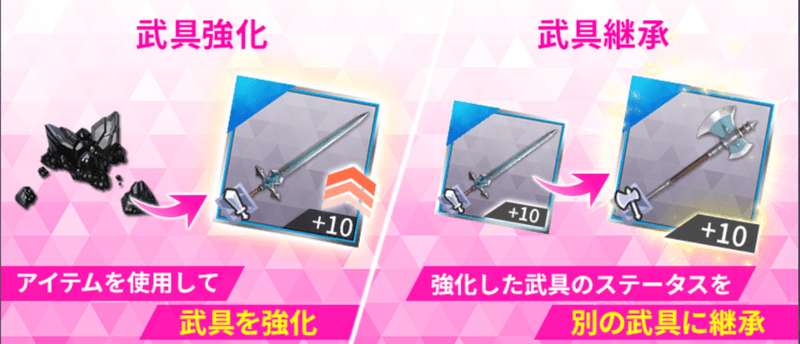 武器を強化しよう