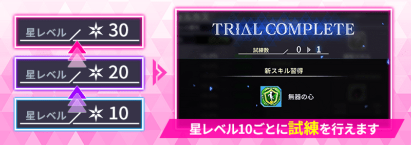 修練で星レベルを上げよう