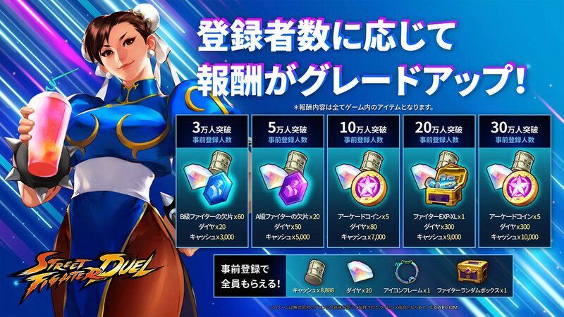 ストリートファイターデュエル事前登録の特典
