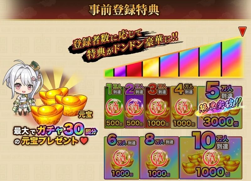 『ちゃんごくし！結魂しよう』の事前登録