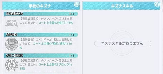 学校のキズナを発動しやすい烏野を優先