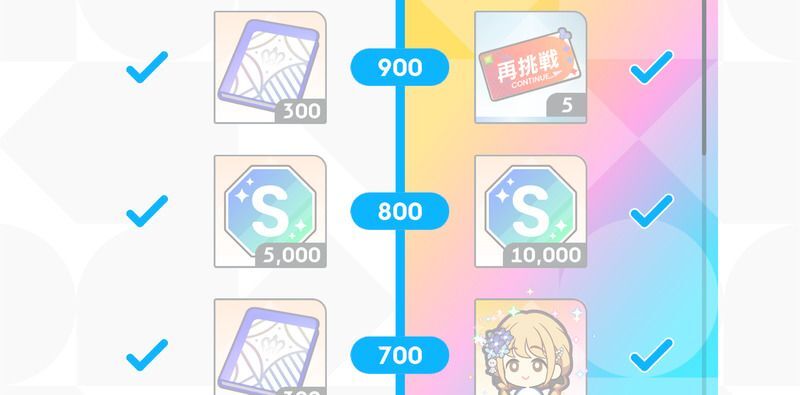 ミッションパス