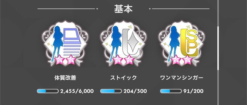 全てのアイドルを1回以上育成