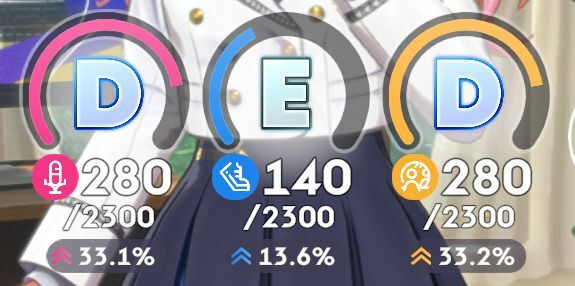 最大ステータス確認用