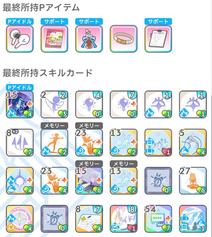 月村手毬A+のデッキ参考例