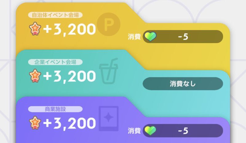 営業の選択肢