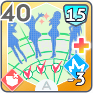 *立ち位置チェック